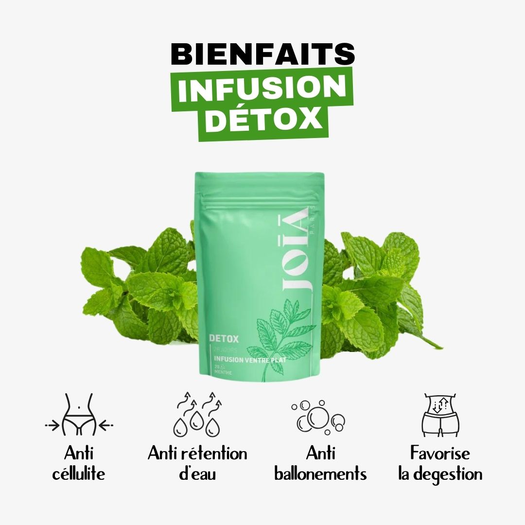 Infusion Détox Ventre Plat