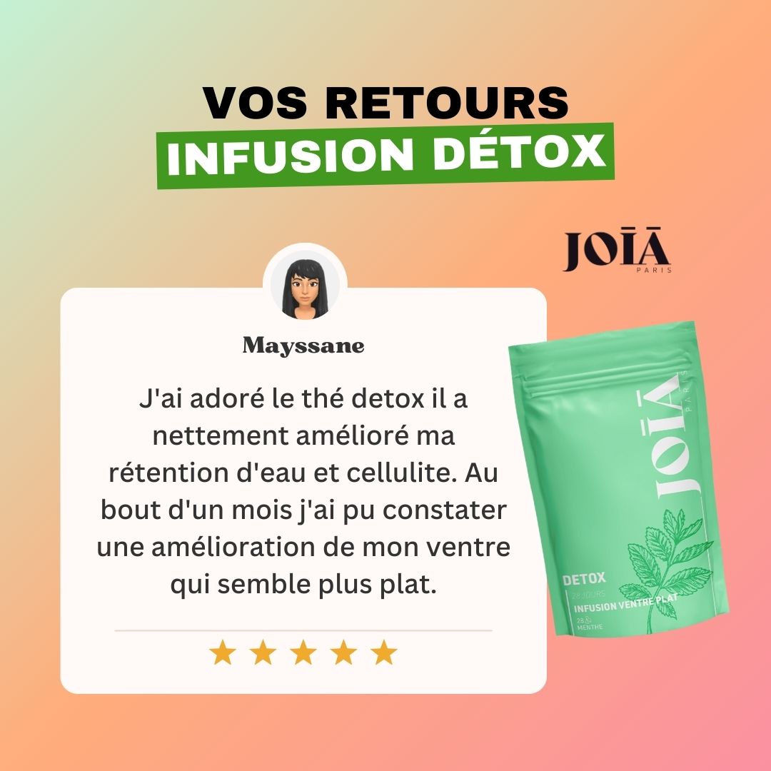 Infusion Détox Ventre Plat