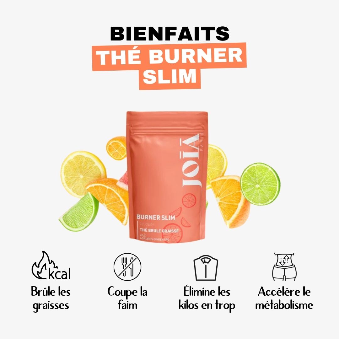 Pack Thés Minceur